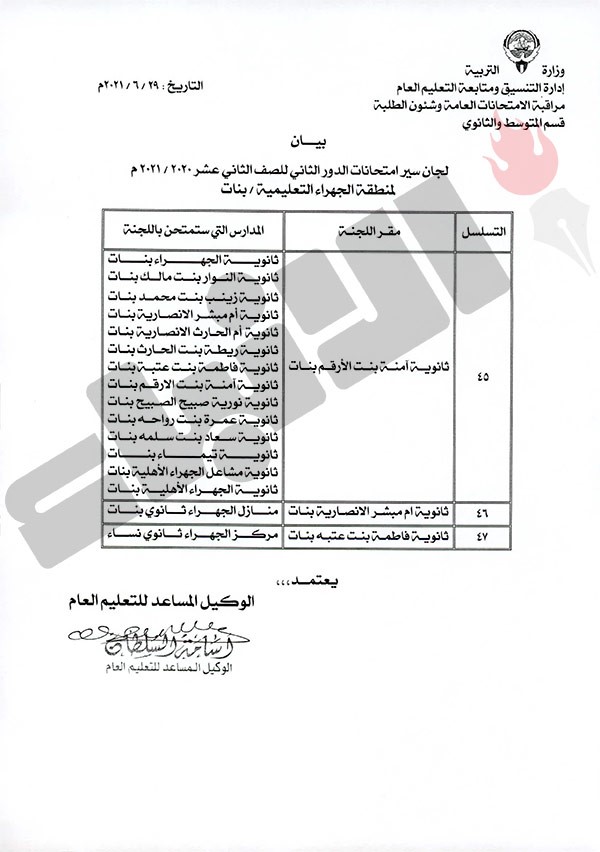 «التربية»: 55 مدرسة مقرا لاختبارات الثانوية للدور الثاني