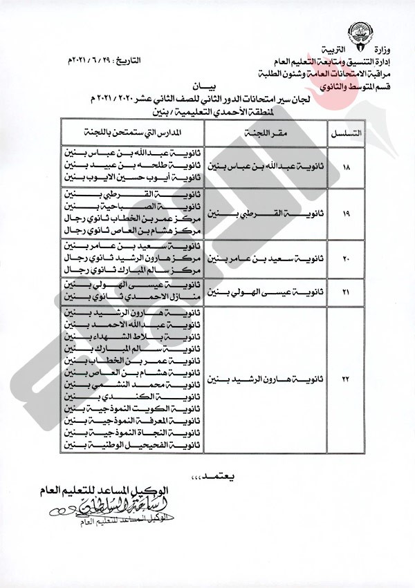 «التربية»: 55 مدرسة مقرا لاختبارات الثانوية للدور الثاني