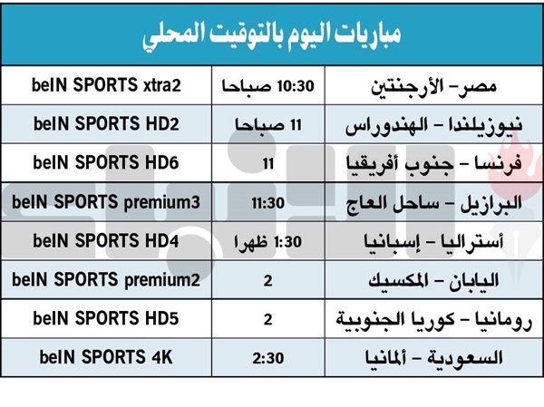 جدول مباريات اليوم بالتوقيت المحلى