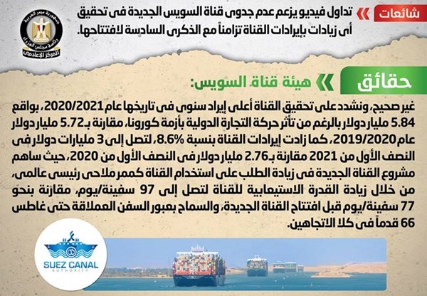 «الصحة»: وصول 700 ألف جرعة من «جونسون» خلال أيام