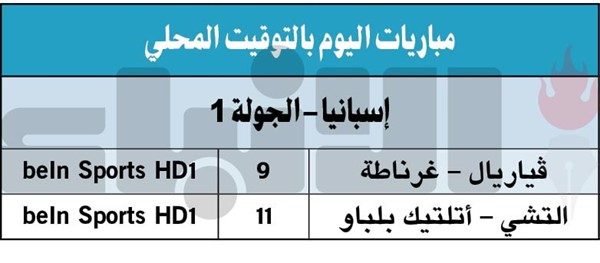 جدول مباريات اليوم