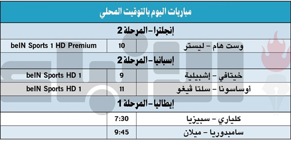 جدول مباريات اليوم بالتوقيت المحلى