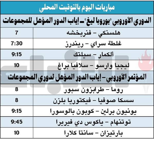 جدول مباريات اليوم بالتوقيت المحلى
