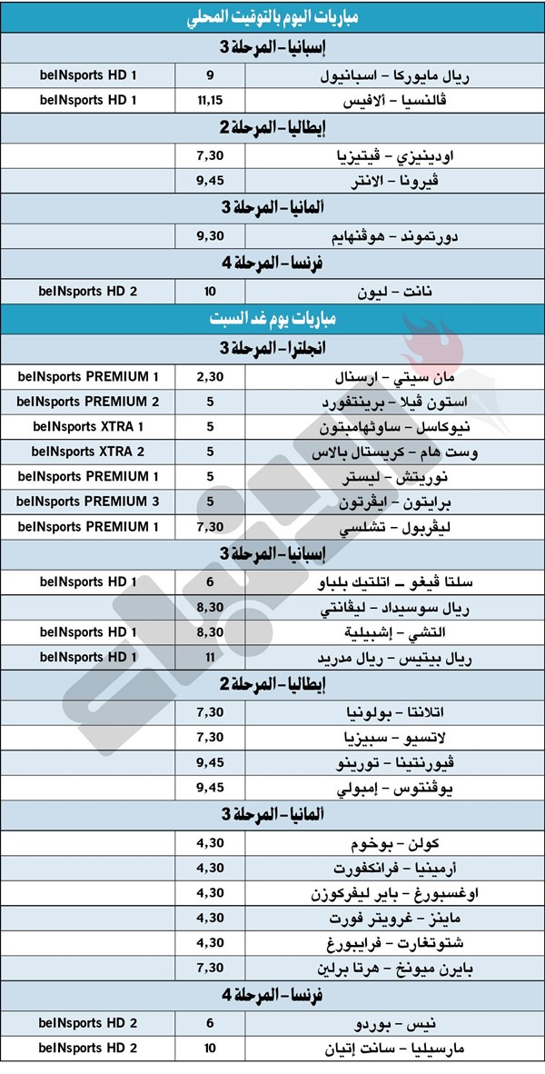 جدول مباريات اليوم بالتوقيت المحلى