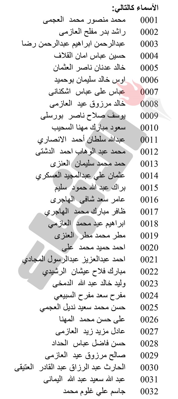 أسماء 104 مواطنين خصصت لهم قسائم في جنوب مدينة صباح الأحمد السكنية