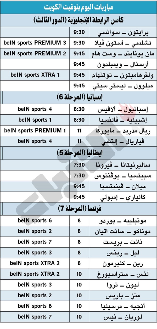 جدول مباريات اليوم بالتوقيت المحلى