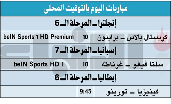 جدول مباريات اليوم بالتوقيت المحلى