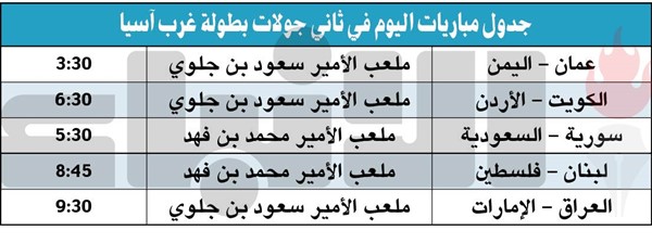 «الأولمبي» في مواجهة صعبة أمام الأردن