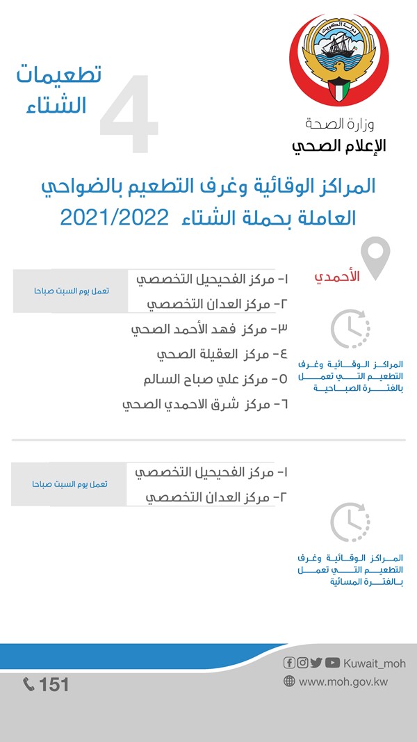 د. عبدالله السند: 58 مركزا صحياً لتقديم التطعيم ضد أمراض الشتاء اعتباراً من الغد، وفتح التسجيل حاليا لمن يفوق 60 سنة.
