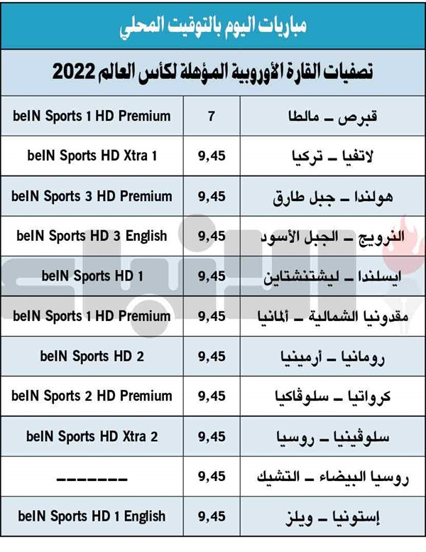 جدول مباريات اليوم بالتوقيت المحلى
