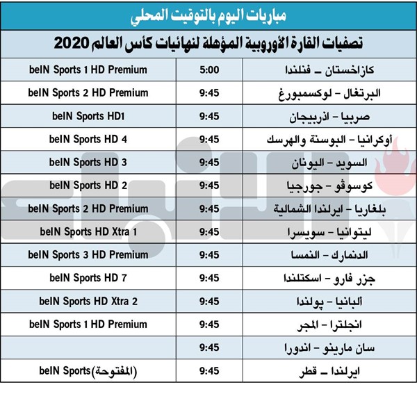 جدول مباريات اليوم بالتوقيت المحلى