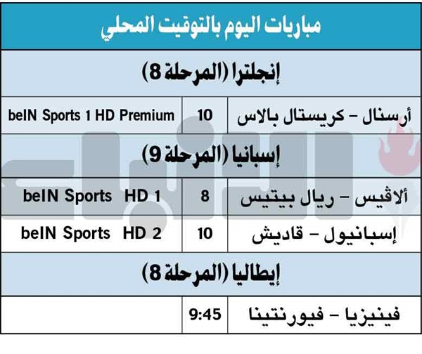 جدول مباريات اليوم بالتوقيت المحلى
