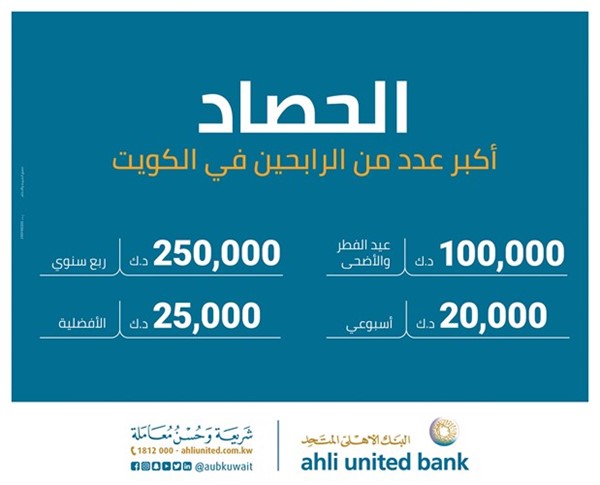 «المتحد» يهنئ الرابحين في سحب «الحصاد» الأسبوعي