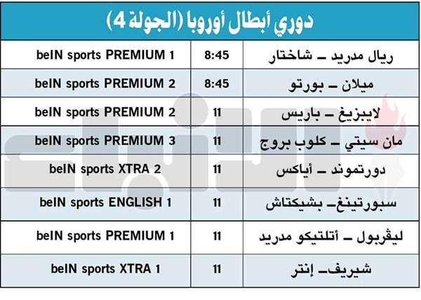 «الريدز» و«الأتلتي».. ثأرية ونارية