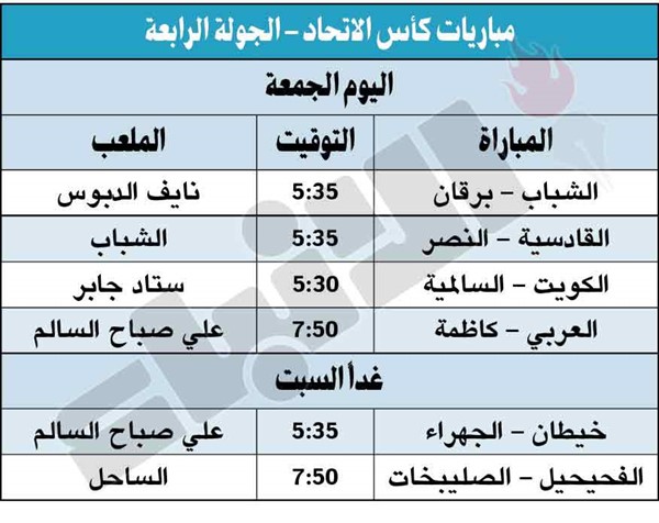 كاظمة والقادسية يواجهان العربي والنصر في «التنشيطية»