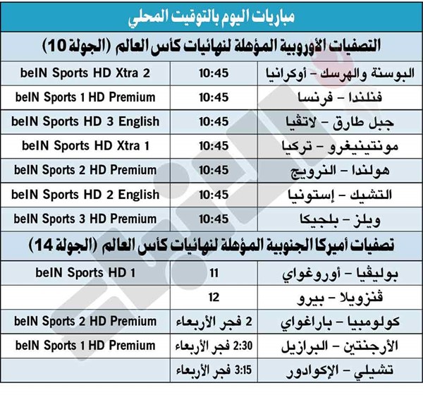 «كلاسيكو العالم».. تذكرة «التانغو» إلى الدوحة