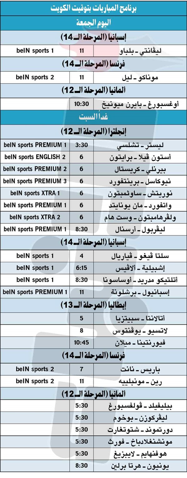 قمة صاخبة غداً بين ليفربول وأرسنال