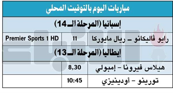 «الملكي» استعرض عضلاته في «غرناطة» برباعية مستحقة