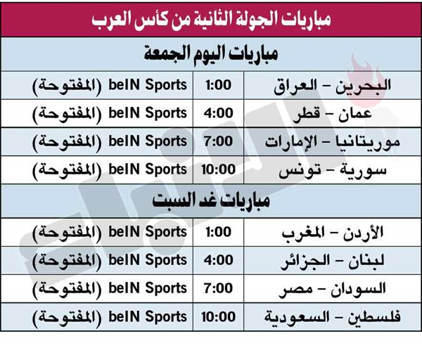 مواجهات الجولة الثانية لحسم التأهل المبكر