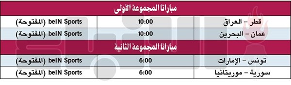«كأس العرب» تبوح بجزء من أسرارها.. الليلة