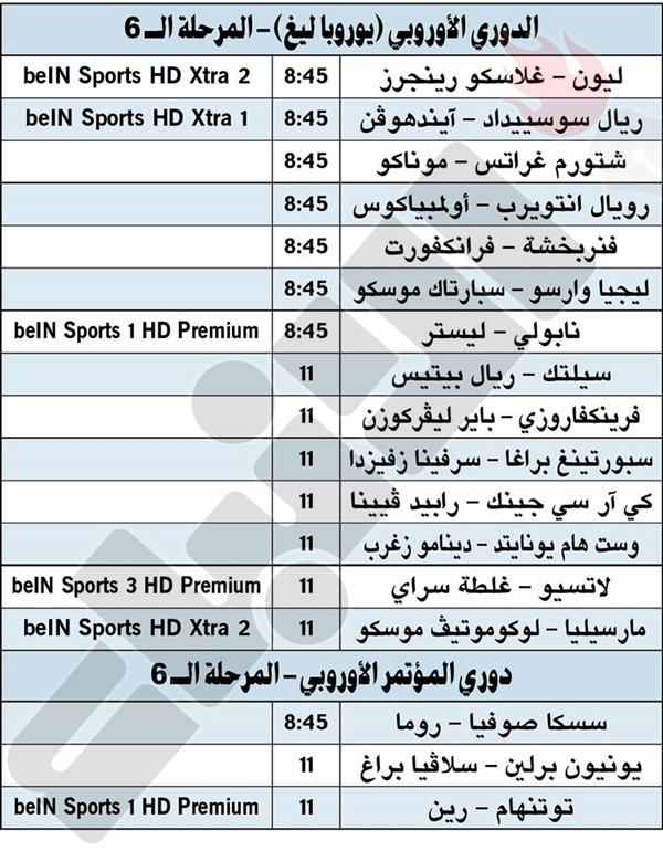 صراع المحطة الأخيرة ومواجهات حاسمة في «يوروبا ليغ»