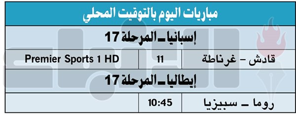 البارسا يخفق من جديد.. وإشبيلية يطارد «الملكي»