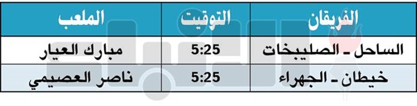 الساحل والجهراء يواجهان الصليبخات وخيطان في «الأولى»