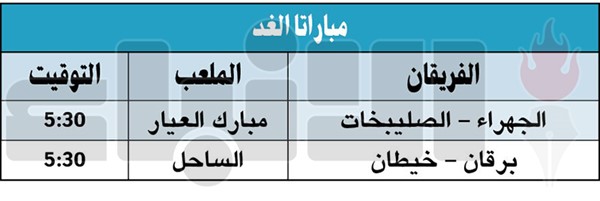 الجهراء للانفراد بصدارة «الأولى»