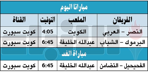 النصر والعربي بشعار «تعويض الخسارة» اليوم