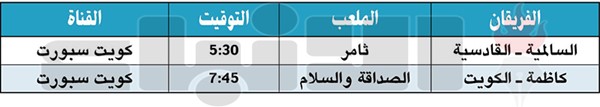 الكويت يهدد صدارة كاظمة والقادسية لاستعادة الثقة أمام السالمية