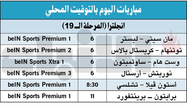 «السيتي» لاستغلال غياب «الريدز» والابتعاد بالصدارة