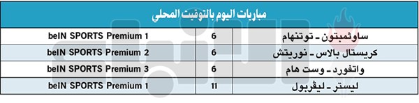 «الريدز» للانقضاض على «الجريح» ليستر