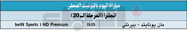 «الثعالب» تخدع ليفربول.. وكلوب: نستحق الخسارة