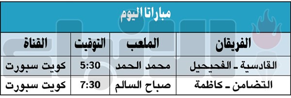 كاظمة لتعزيز صدارته.. والقادسية لتضميد جراحه