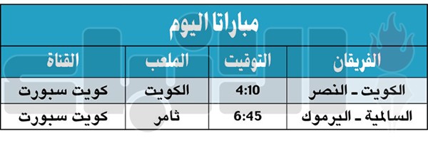 الكويت لاقتناص النصر.. والسالمية لعبور اليرموك
