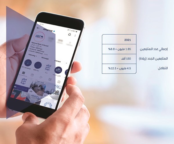حسابات «الوطني» على مواقع التواصل الاجتماعي.. تميز وريادة