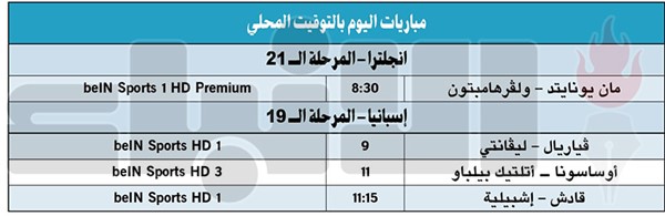 غوارديولا: أرسنال أفضل.. والحظ وقف إلى جانبنـــــا