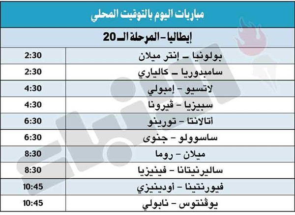 «اليوفي» ونابولي لبداية حاسمة و«ذئاب روما » للانقضاض على ميلان