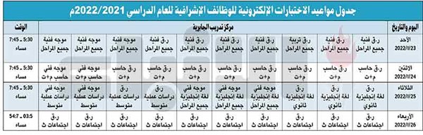 «التربية»: بدء الاختبار الإلكتروني لـ «الإشرافية» 18 الجاري