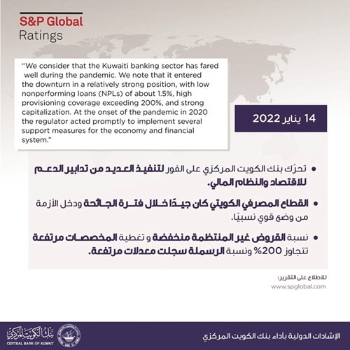«S&P»: عجز ميزانية الكويت.. الأعلى عالمياً