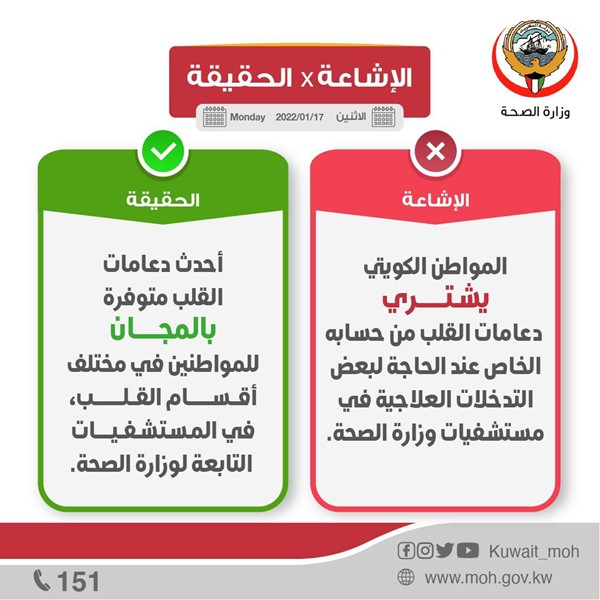 "الصحة": دعامات القلب متوفرة بالمجان للمواطنين في مختلف أقسام القلب بالمستشفيات