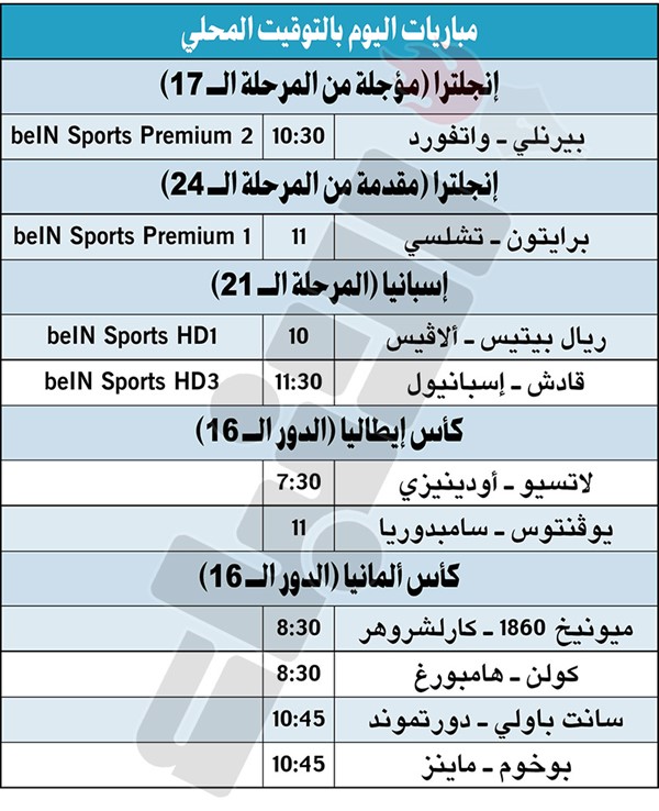 «البلوز» للتعويض على حساب برايتون
