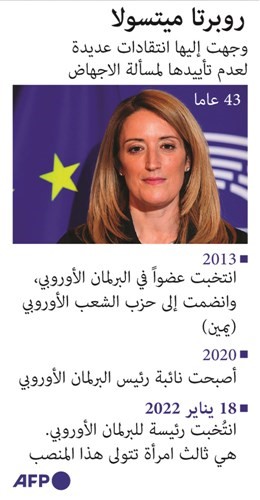 المالطية ميتسولا «أصغر» رئيسة للبرلمان الأوروبي