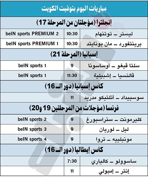 مان يونايتد في ضيافة برينتفورد.. وليستر ينازل توتنهام