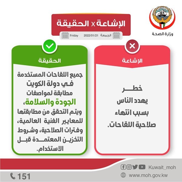 «الصحة»: جميع اللقاحات في الكويت مطابقة لمواصفات الجودة والسلامة.. وانتهاء صلاحيتها مجرد إشاعة