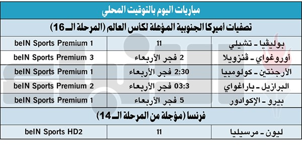 «التانغو» و«السامبا»  للقضاء على كولومبيا وپاراغواي