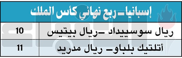 بلباو لمفاجأة «الريال» في الباسك