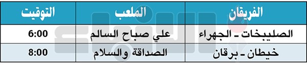 خيطان يواجه برقان في الدرجة الأولى اليوم