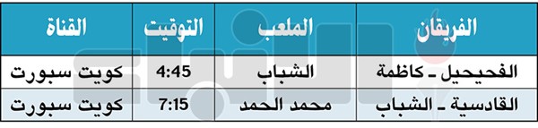 كاظمة والقادسية لاعتلاء الصدارة