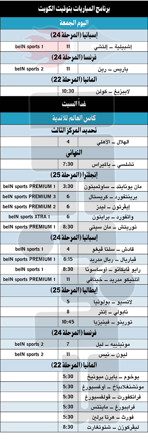 «زعامة العالم» بين تشلسي وبالميراس.. والهلال يصارع الأهلي على «الثالث» غداً